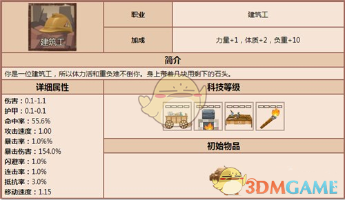 金像奖：《九龙城寨之围城》狂揽九奖